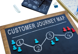 Customer Journey Tracker